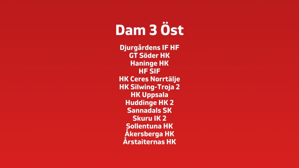 Damernas serieindelning säsongen 2024/2025