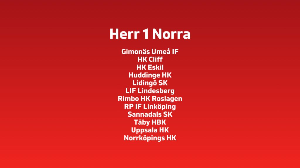 Serieindelningen Herr 1 Norra klar