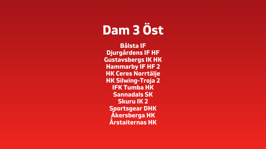 Damernas serieindelning fastställd