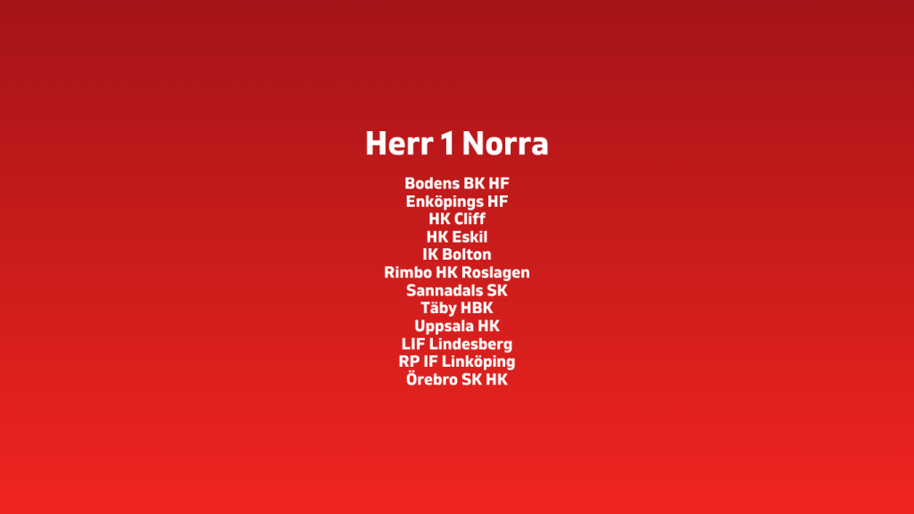 Serieindelningen Herr 1 Norra