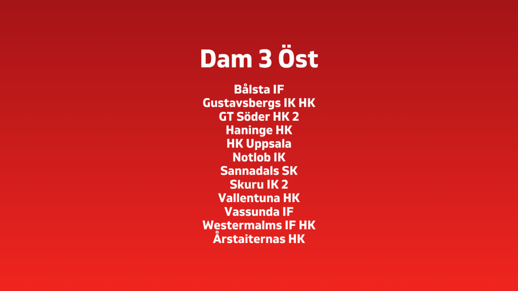 Serieindelningen Dam 3 Öst